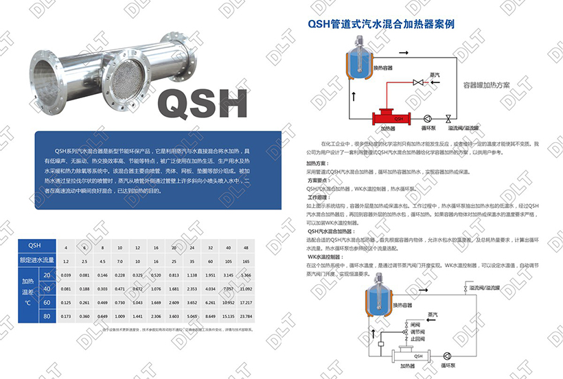 QSH汽水混合加热器设计案例