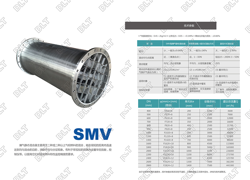 SMV型煤气混合器