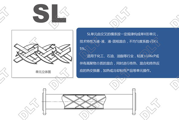 SX的兄弟型号SL静态混合器