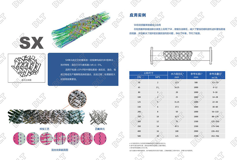 SX管道混合器在酮苯脱蜡上的应用