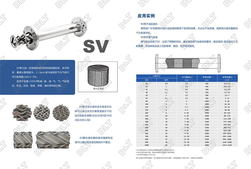 SV静态混合器在环保领域烟气脱硫流工艺中的应用